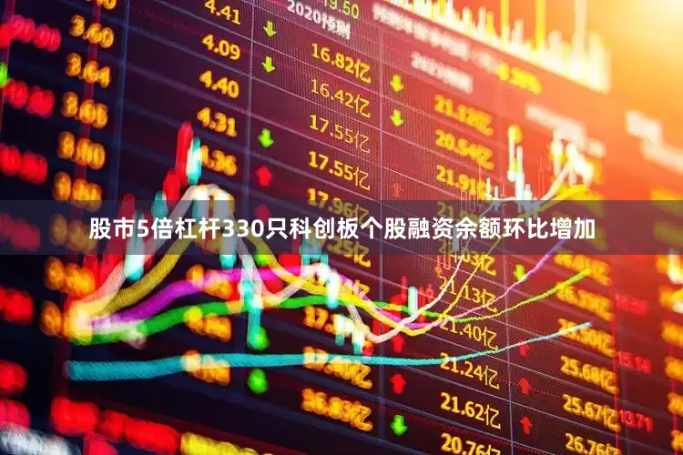 股市5倍杠杆330只科创板个股融资余额环比增加