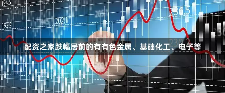 配资之家跌幅居前的有有色金属、基础化工、电子等