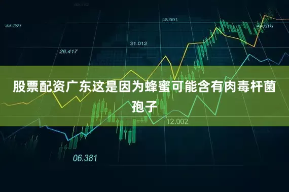 股票配资广东这是因为蜂蜜可能含有肉毒杆菌孢子